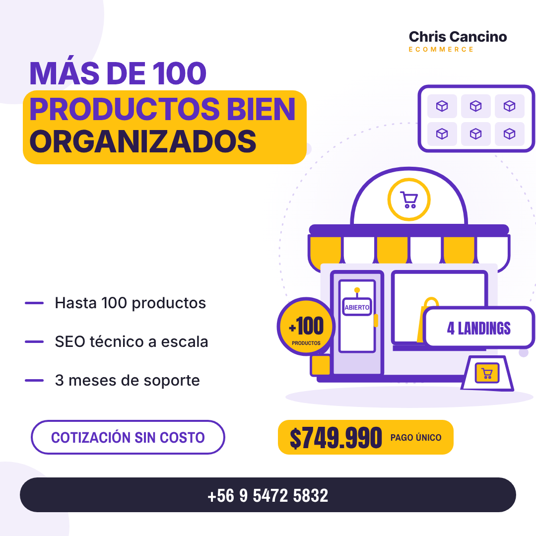 Plan Pro +100 productos