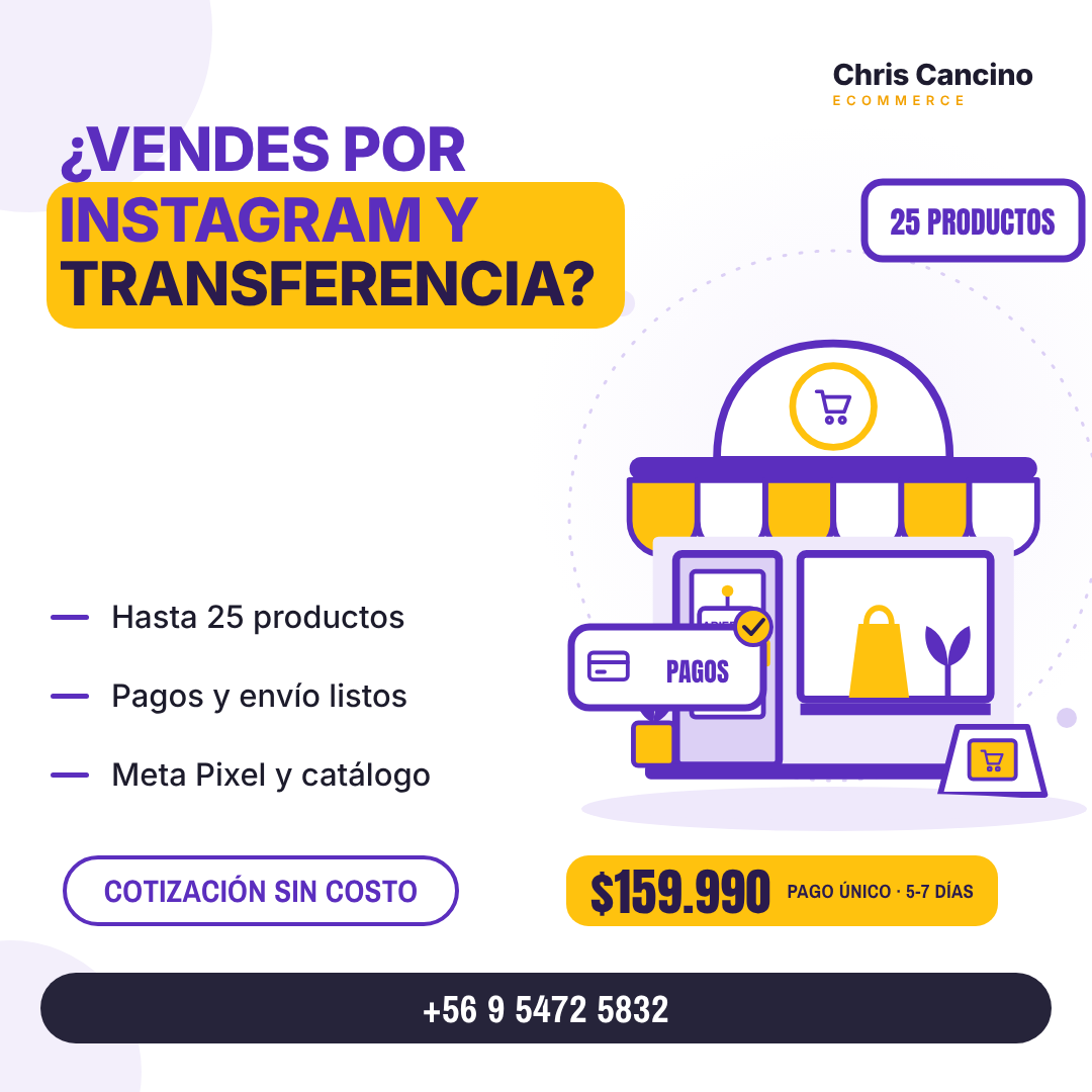 Plan Tienda Shopify Estándar
