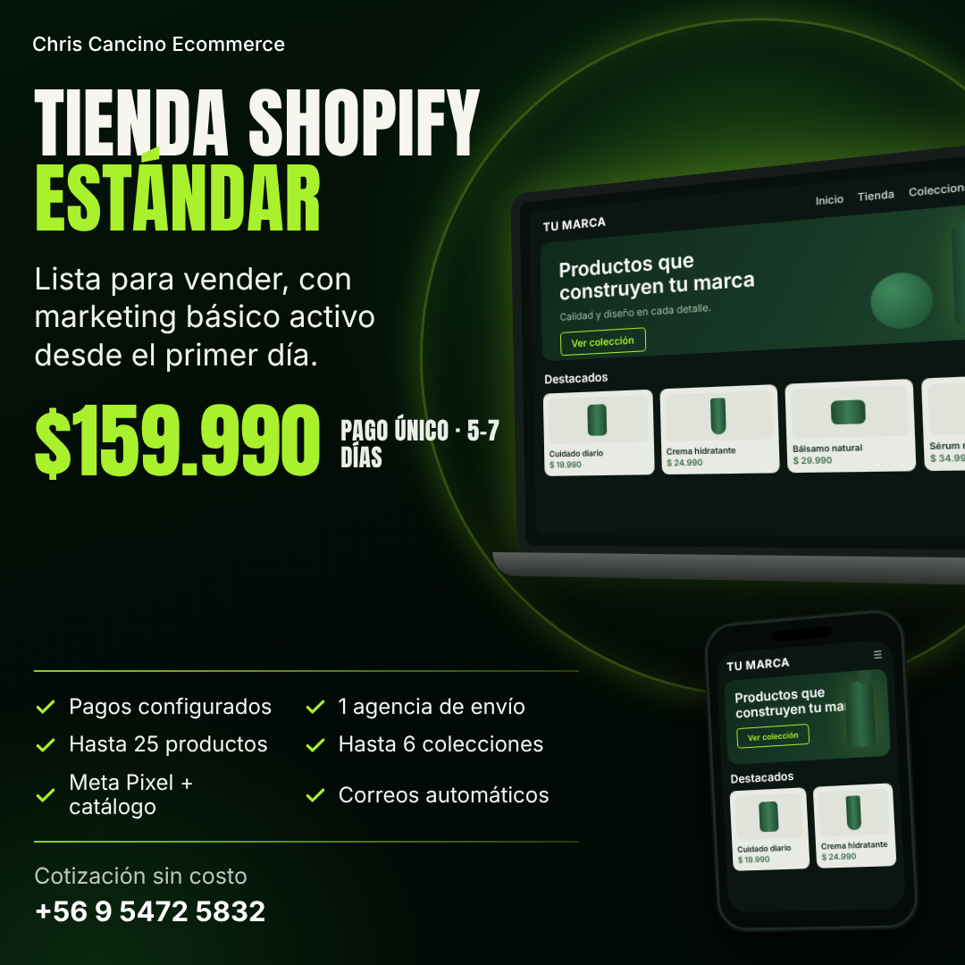 Plan Tienda Shopify Estándar