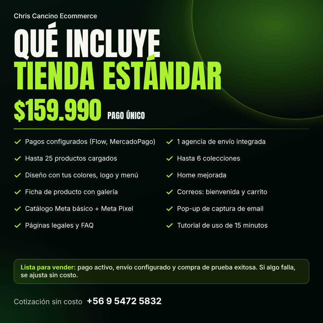 Plan Tienda Shopify Estándar
